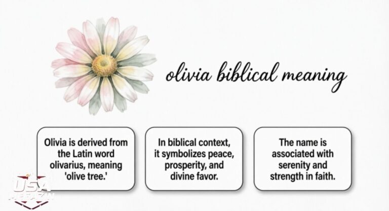 olivia biblical meaning