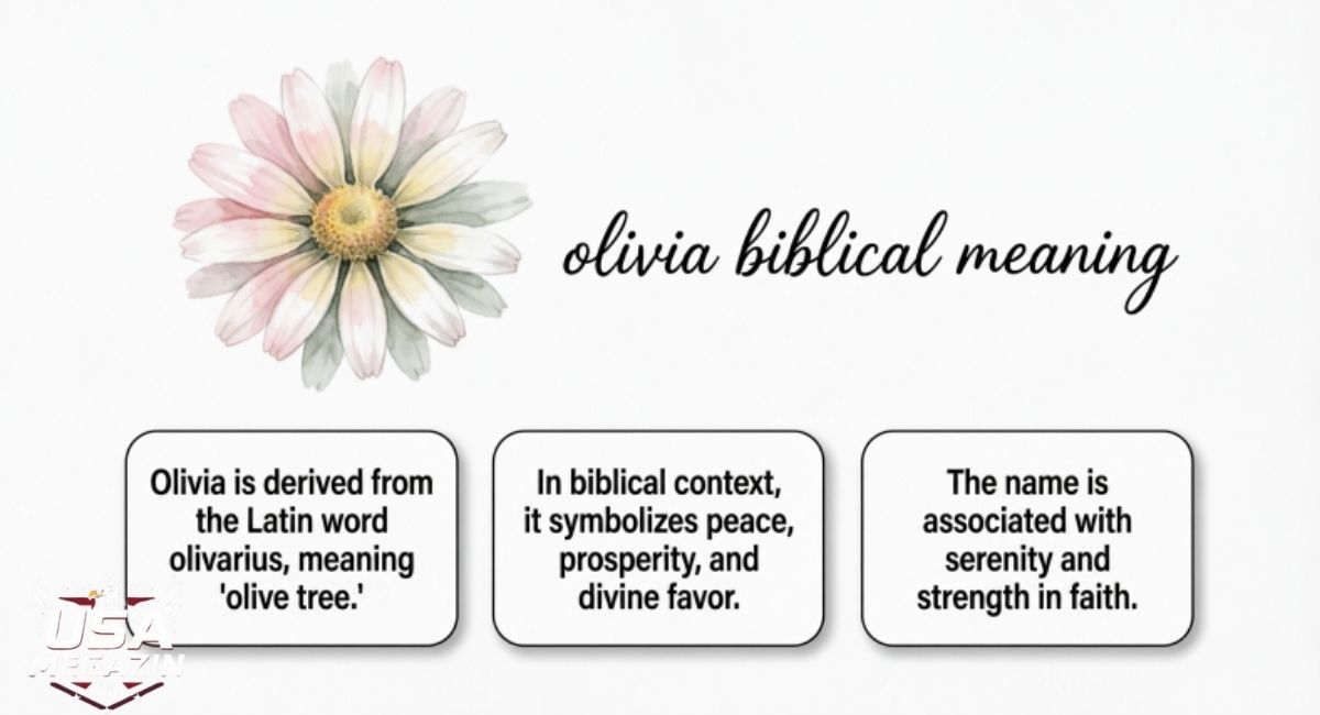 olivia biblical meaning